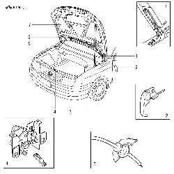 Элементы крепления капота