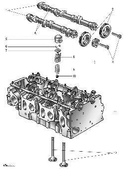 Распределительные валы и механизм привода клапана
