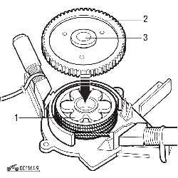 Установка на старый механизм (1) новой шестерни (2) и новой дистанционной шайбы (3)