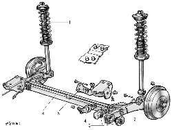 Задняя подвеска