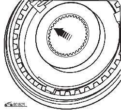 Канавка на внутренней поверхности ступицы синхронизатора 3-й/4-й передач должна быть направлена к шестерне 4-й передачи