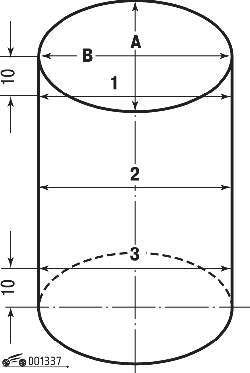 Схема измерений диаметра цилиндра
