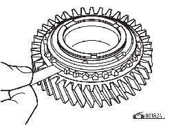 Проверка внешнего кольца синхронизатора 2-й передачи