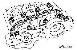 Положение установочных меток звездочек распределительных валов двигателей DOHC, соответствующее ВМТ поршня первого цилиндра