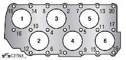 Последовательность затяжки болтов крепления головки блока цилиндров двигателя AAA