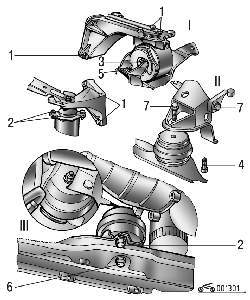 Опоры крепления силового агрегата