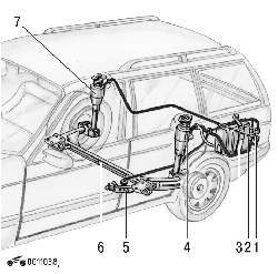 Элементы системы самовыравнивания подвески