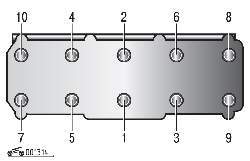Последовательность затяжки болтов крепления головки блока цилиндров