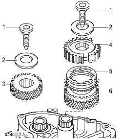 Крепление шестерен 5-й передачи на валах коробки передач