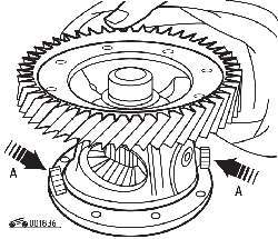 Расположение двух направляющих болтов (А), для ориентации ведомого зубчатого колеса при установке его на коробку дифференциала