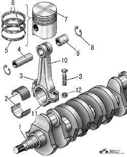 Коленчатый вал и детали шатунно-поршневой группы