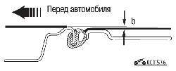 Положение заднего края крышки люка по высоте