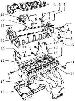 Компоненты головки блока цилиндров