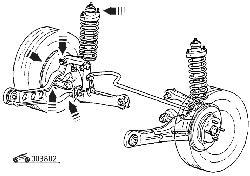Места проверки люфта в задней подвеске
