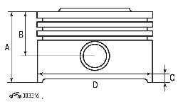 Основные параметры поршня