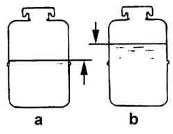 Разница в уровнях жидкости в бачке при работающем (а) и неработающем (b) двигателе