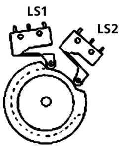 Расположение ограничивающих переключателей (LS1 и LS2) электродвигателя при установке люка