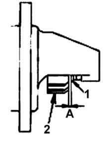 Место измерения (А) зазора между стопором (1) и шестерней (2)