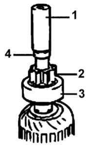 Использование оправки (1) для перемещения упорного кольца в сторону шестерни (2) муфты свободного хода (3) для доступа к стопорному кольцу (4)