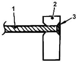 Место пайки (3) плетеного провода (1) к щетке (2) обмотки возбуждения