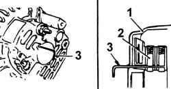 Установка проволоки (3) в отверстие в задней крышке (1) для блокировки щеток (2)