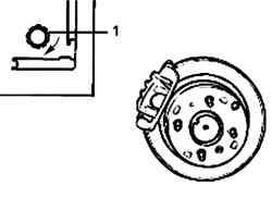 Направление вращения регулировочного колеса (1) при регулировке хода стояночного тормоза