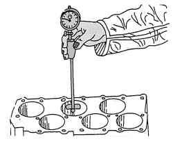 Замер отверстий цилиндров с помощью нутромера