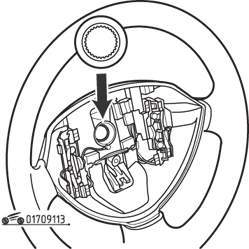 Конфигурация шлицев ступицы рулевого колеса
