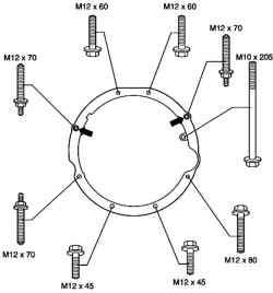 Моменты затяжки болтов крепления КП (бензиновый двигатель V8 FSI)